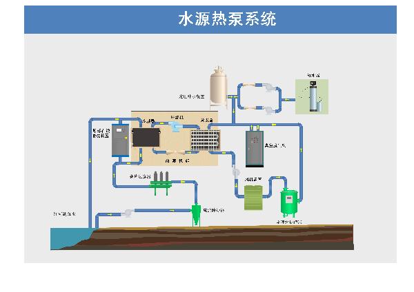 自清洗過濾器,疊片過濾器,石英砂過濾器,砂石過濾器,反沖洗過濾器,水力驅(qū)動(dòng)過濾器